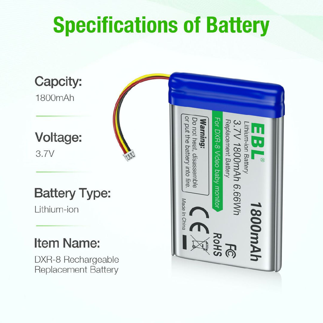 DXR-8 Video Baby Monitors Replacement Battery