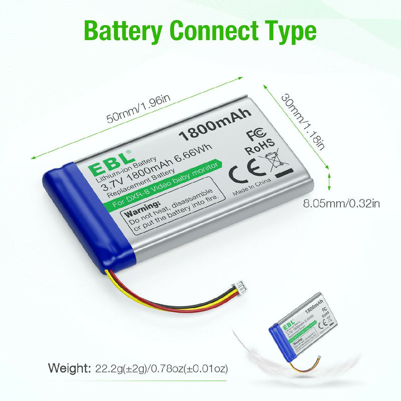 DXR-8 Video Baby Monitors Replacement Battery