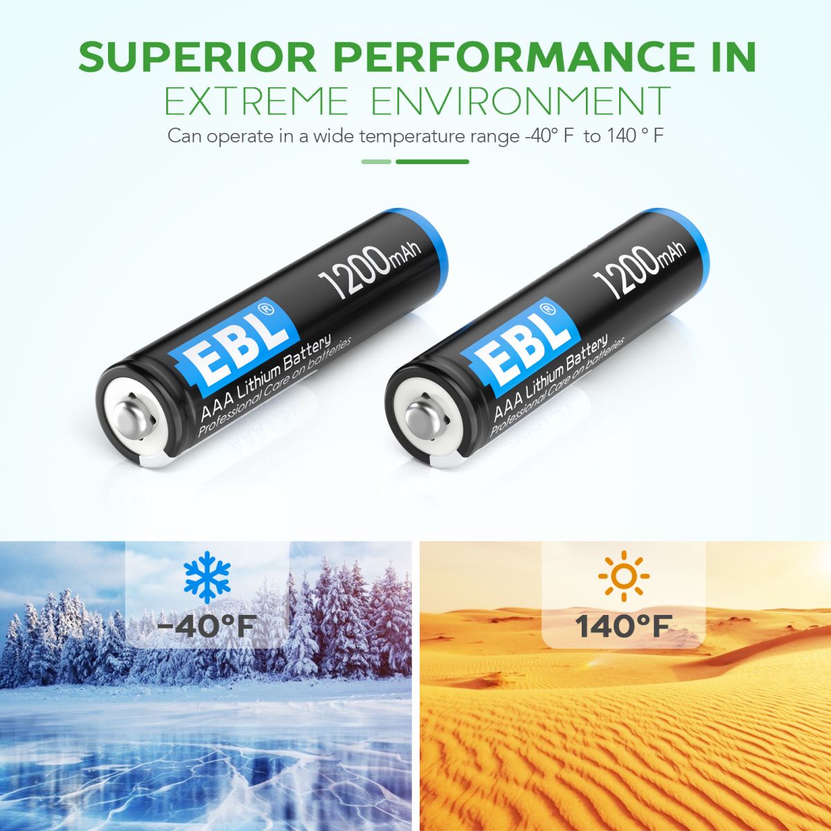 EBL 1200mAh 1.5V AAA Battery 