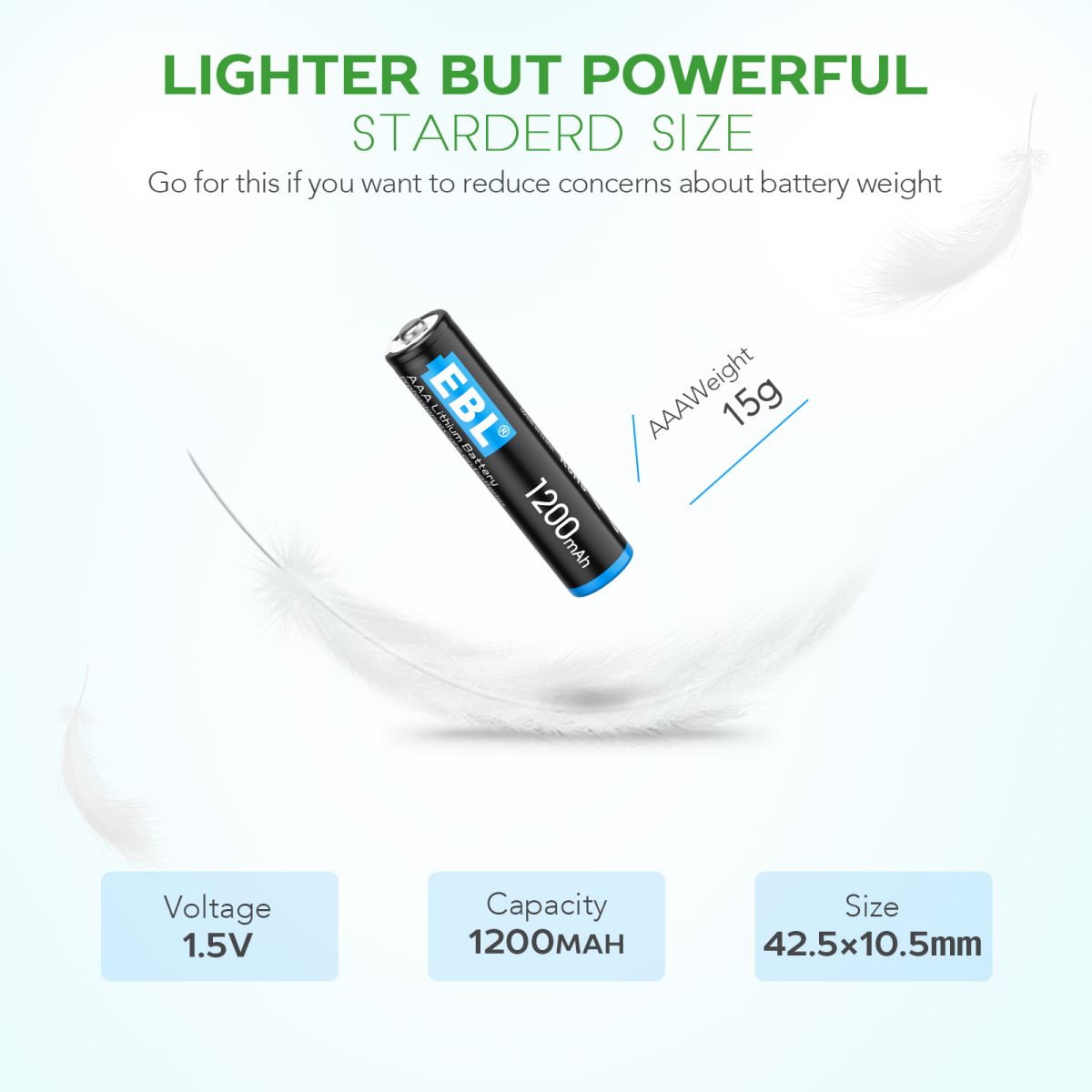 EBL 1200mAh AAA 1.5V Lithium Battery 