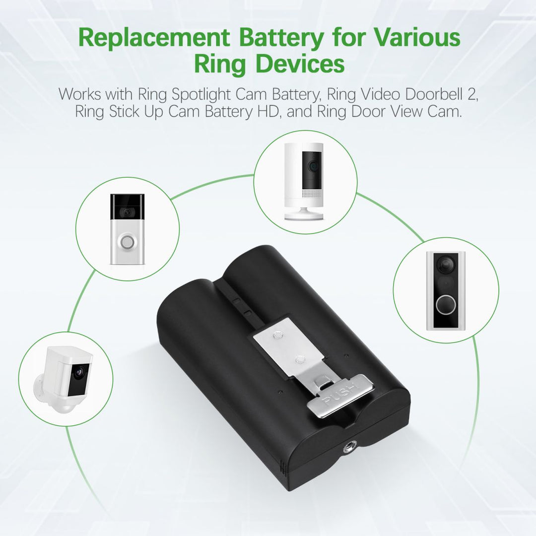 Replacement Battery for Ring Spotlight Cam