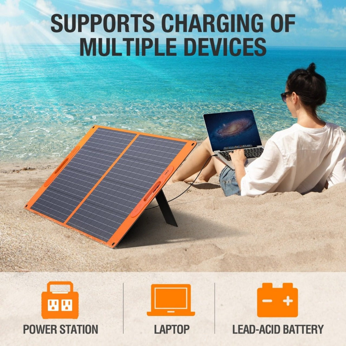 EBL Portable Power Station Voyager 1000+2 Pack EBL Solar Apollo 100W Portable Solar Panel（Basic Version）