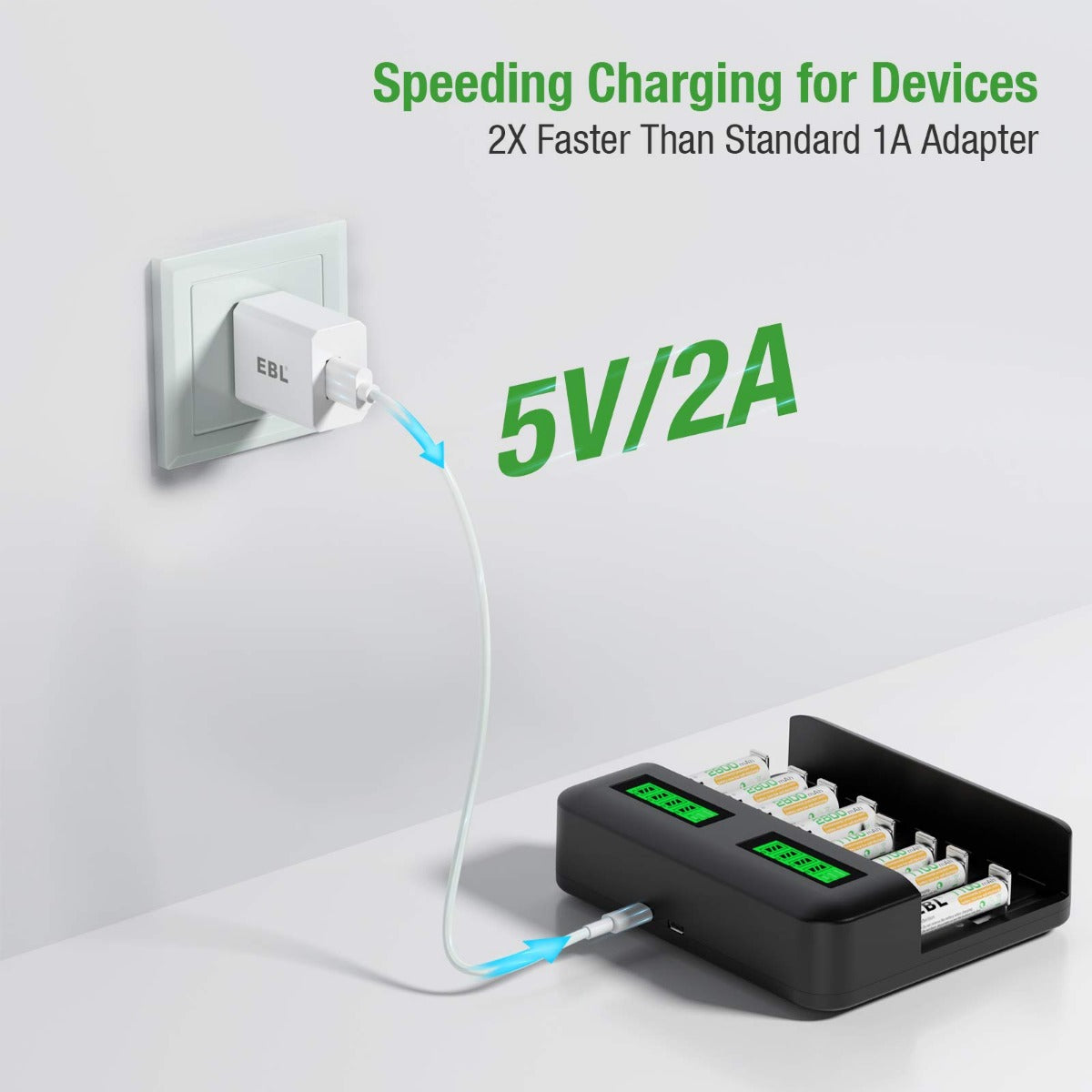 EBL USB Wall Charger for C9008 C9010N 6828 FY-408 FY-409 6201 Battery Charger