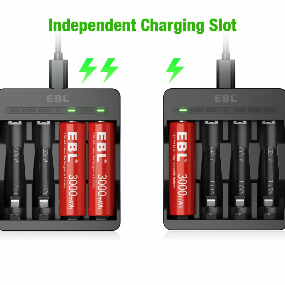 EBL Smart Lithium Battery Charger for 1.5V AA AAA Li-ion Batteries